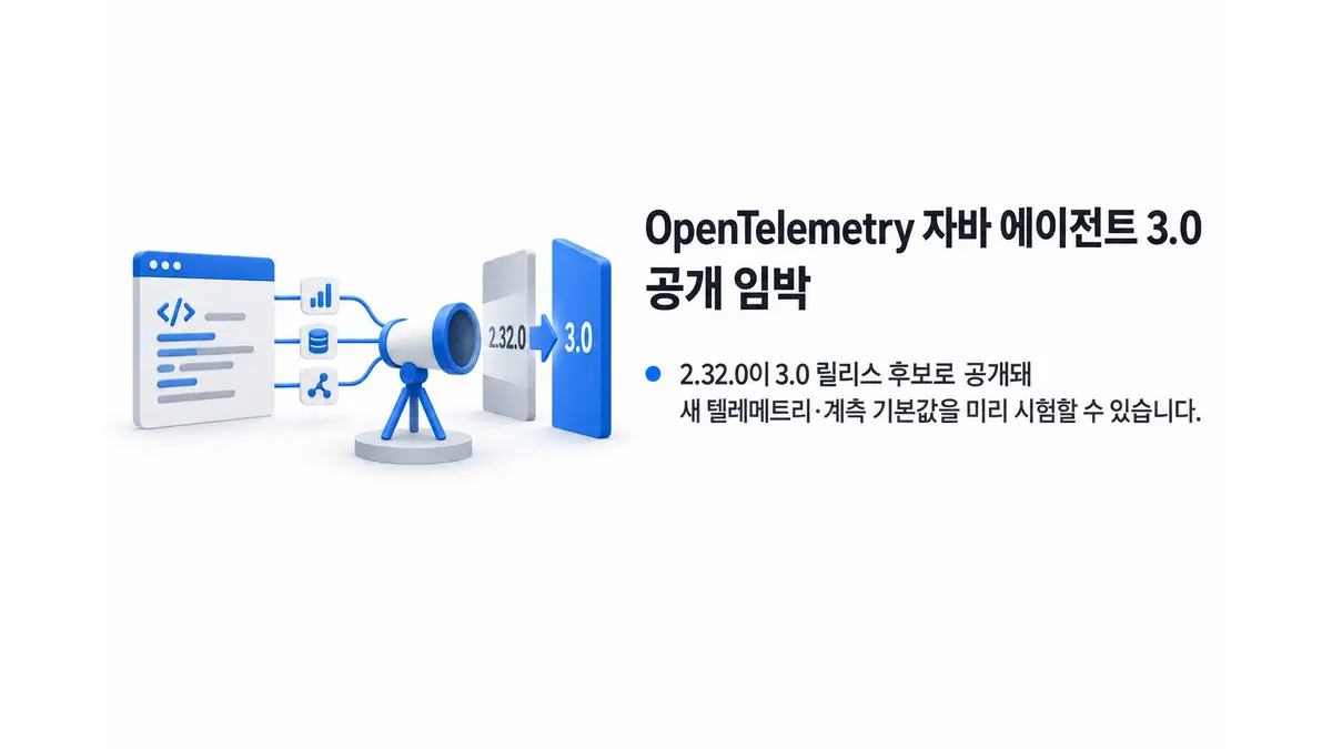 OpenTelemetry 자바 에이전트 3.0 공개 임박 — 기사 주제를 표현한 AI 생성 개념 삽화
